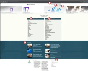 Quest home page with elements of the page numbered with a red rimmed circle with numbers one through seven in the circles.