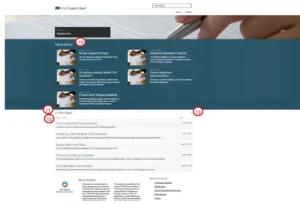List of articles in the topic, with most relevant appearing first, followed by a list of related articles, along with numbers inside red-rimmed circles describing elements on this page.