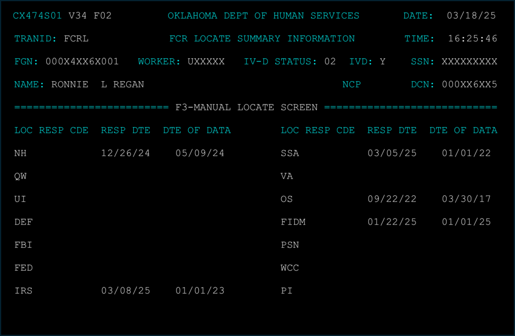 FCRL screen