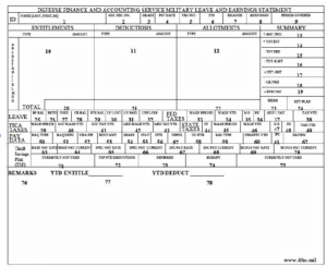 LES form, described in Section 2
