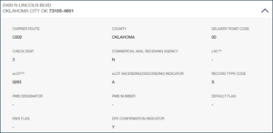  Table showing DPV confirmation indicators and whether an address is mailable.